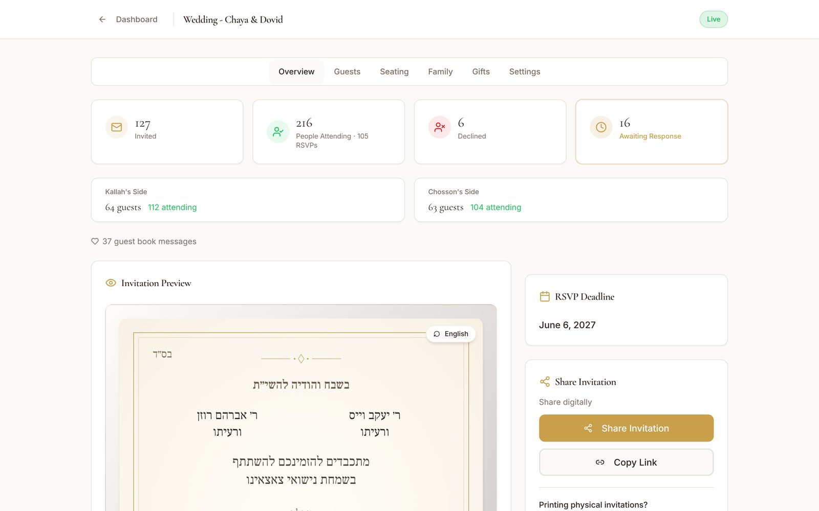 Dashboard: 216 people attending