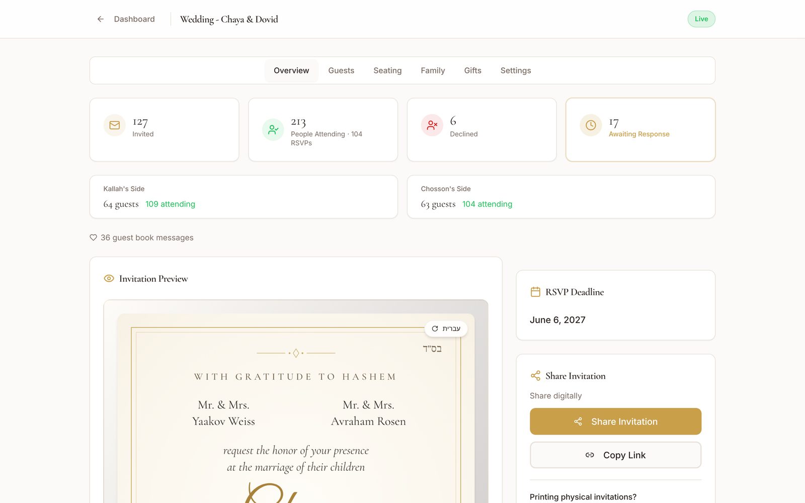 Dashboard: 213 people attending